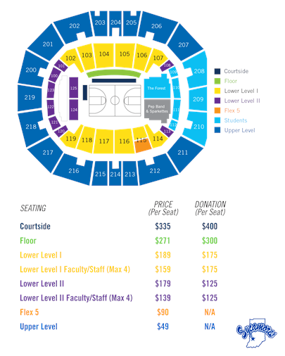 men-s-basketball-hulman-center